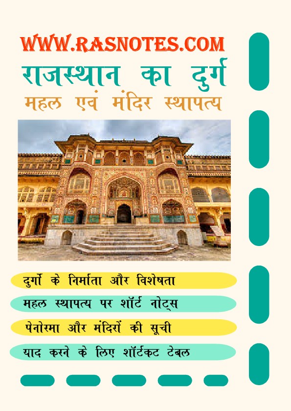 forts and temples of Rajasthan